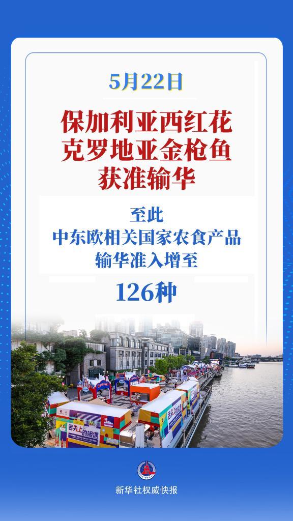 升鸿网 新华社权威快报丨扩围！中东欧相关国家农食产品输华准入增至126种