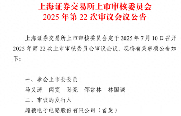 秦安配资 募资6.6亿, 又一显示相关厂商冲刺IPO