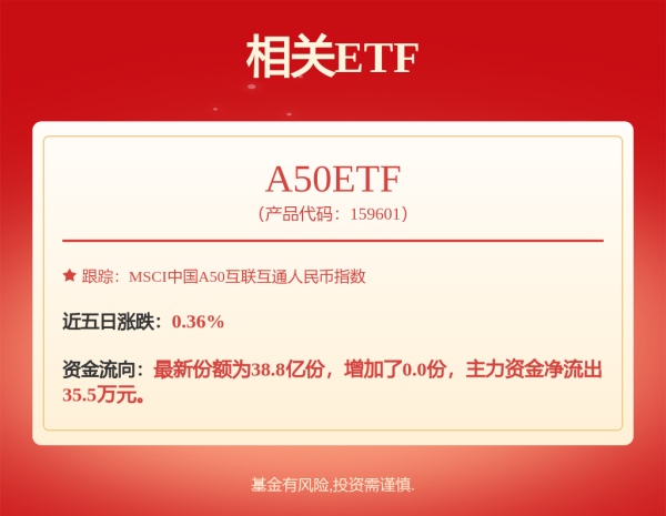盈富配资 电工合金为子公司新增提供5000万元担保